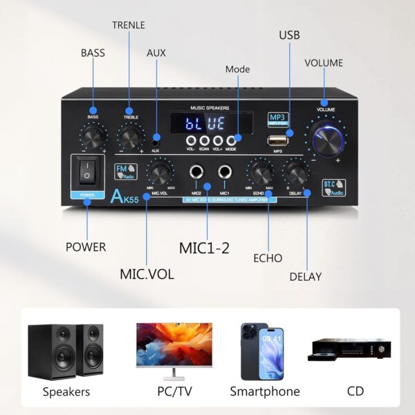 AK55 Stereo Amplifier Home Audio, Bluetooth 5.0 Max 450W Power Stereo Receivers 2.0